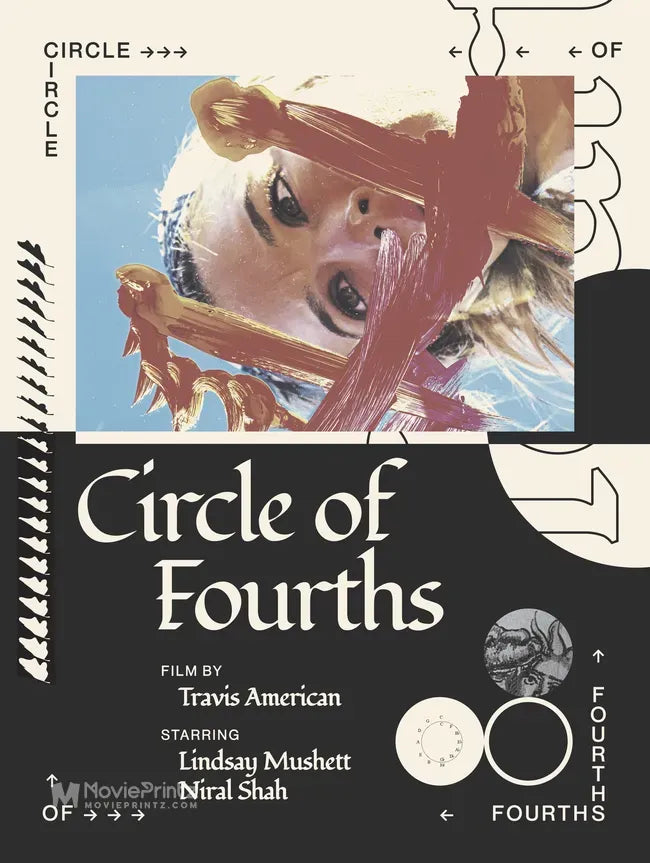 Circle of Fourths Poster