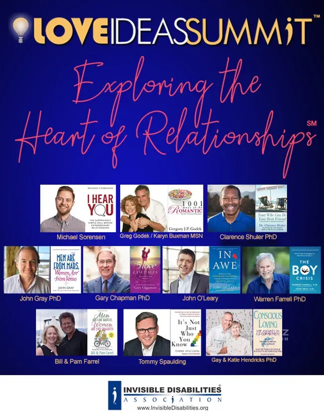 Love Ideas: Exploring the Heart of Relationships Poster