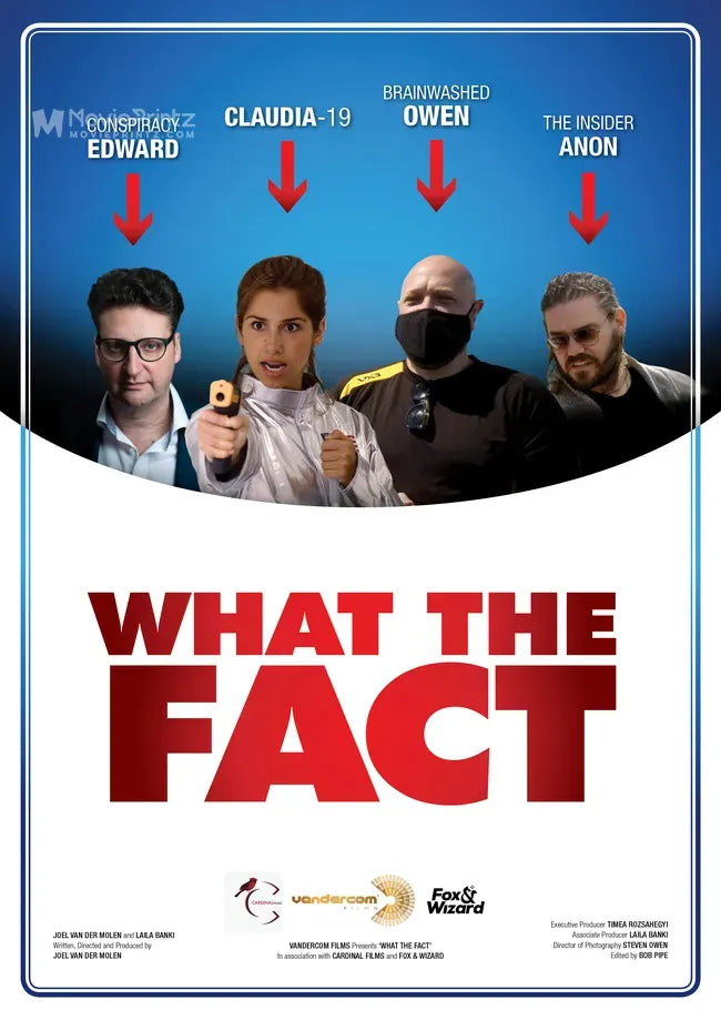 What the Fact Poster